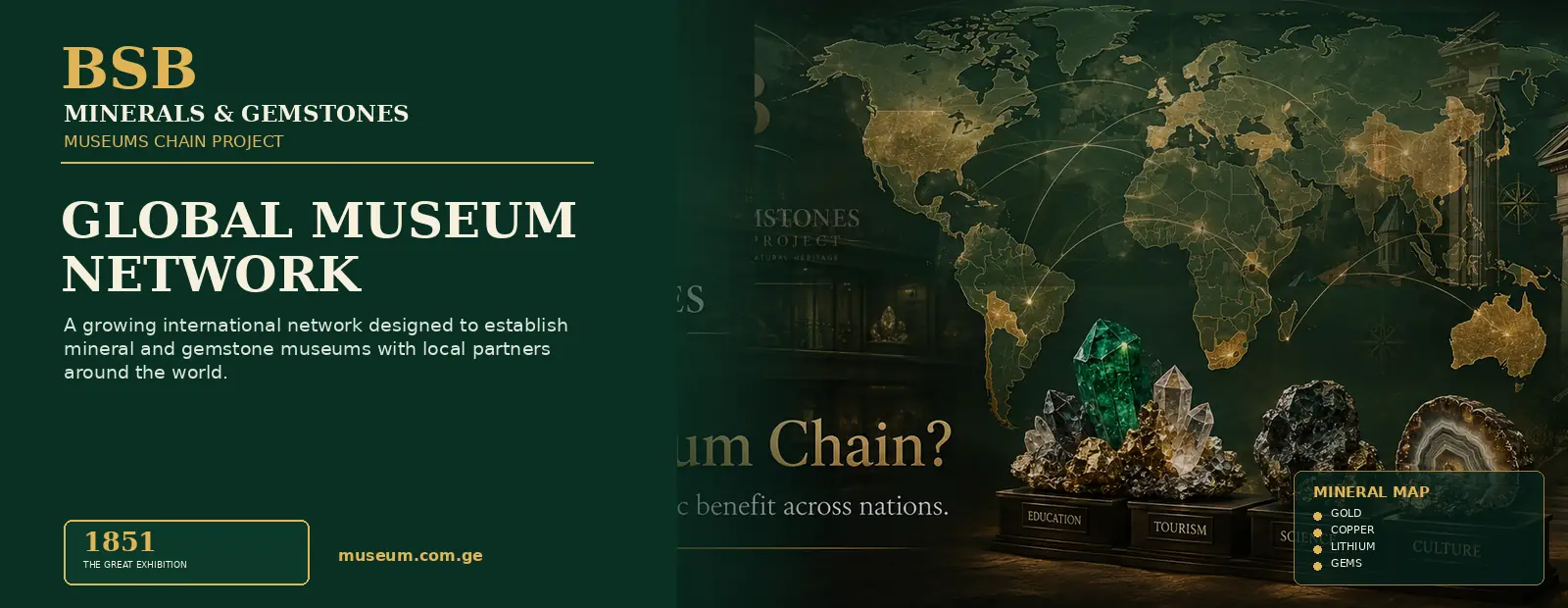 Global Museum Network — Minerals & Gemstones Museums Chain Project